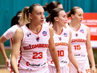 Basketbalistky Ružomberka