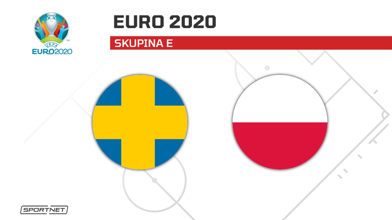 Švédsko vs Poľsko: ONLINE prenos zo zápasu na ME vo futbale - EURO 2020 / 2021 dnes.