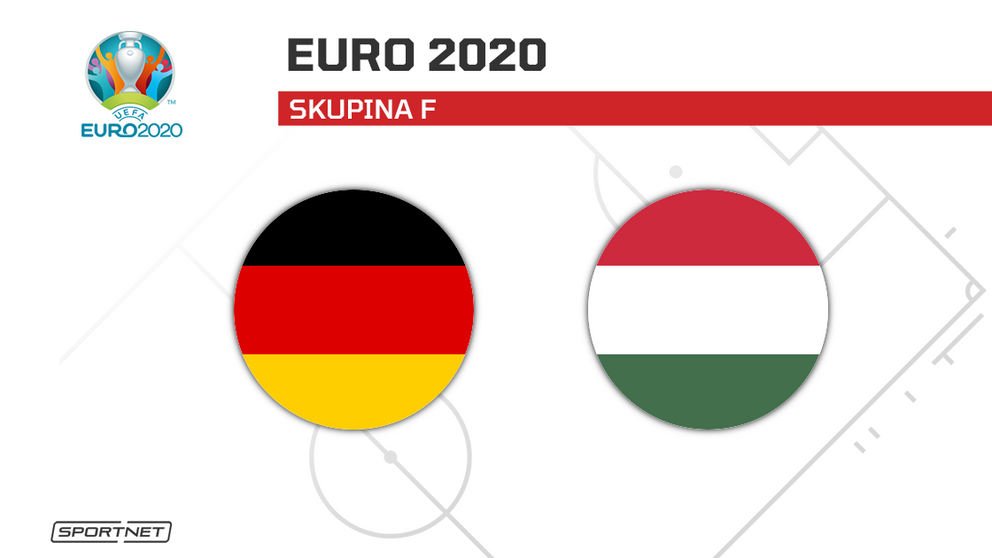 Nemecko vs. Maďarsko: ONLINE prenos zo zápasu na ME vo futbale - EURO 2020 / 2021 dnes.