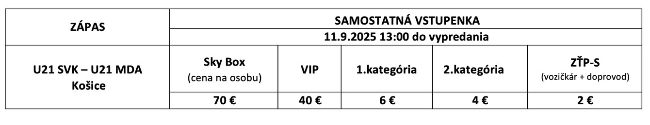 vstupenky U21 MOL KAZ ENG.png