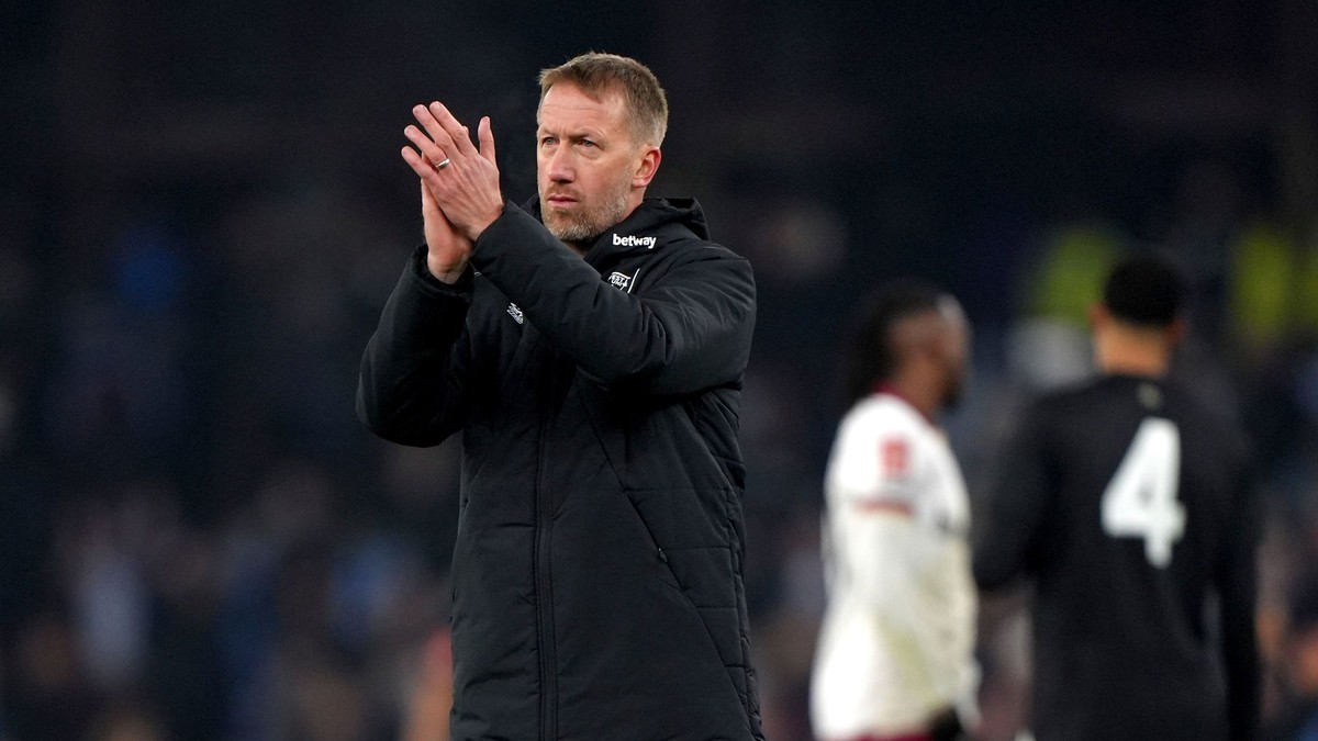 Graham Potter po zápase Aston Villa - West Ham.