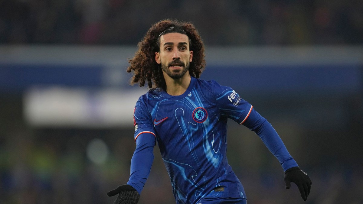 Marc Cucurella