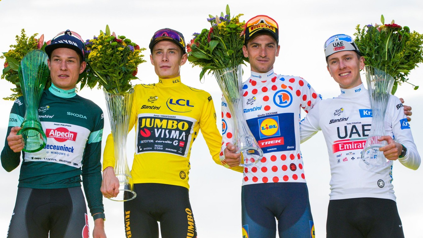 Pravidlá, dresy a bodovanie na Tour de France 2024. 