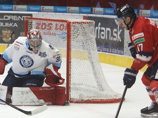 Na snímke zľava brankár Nitry Šika Gadzhiev a Andrej Kudrna (Zvolen).