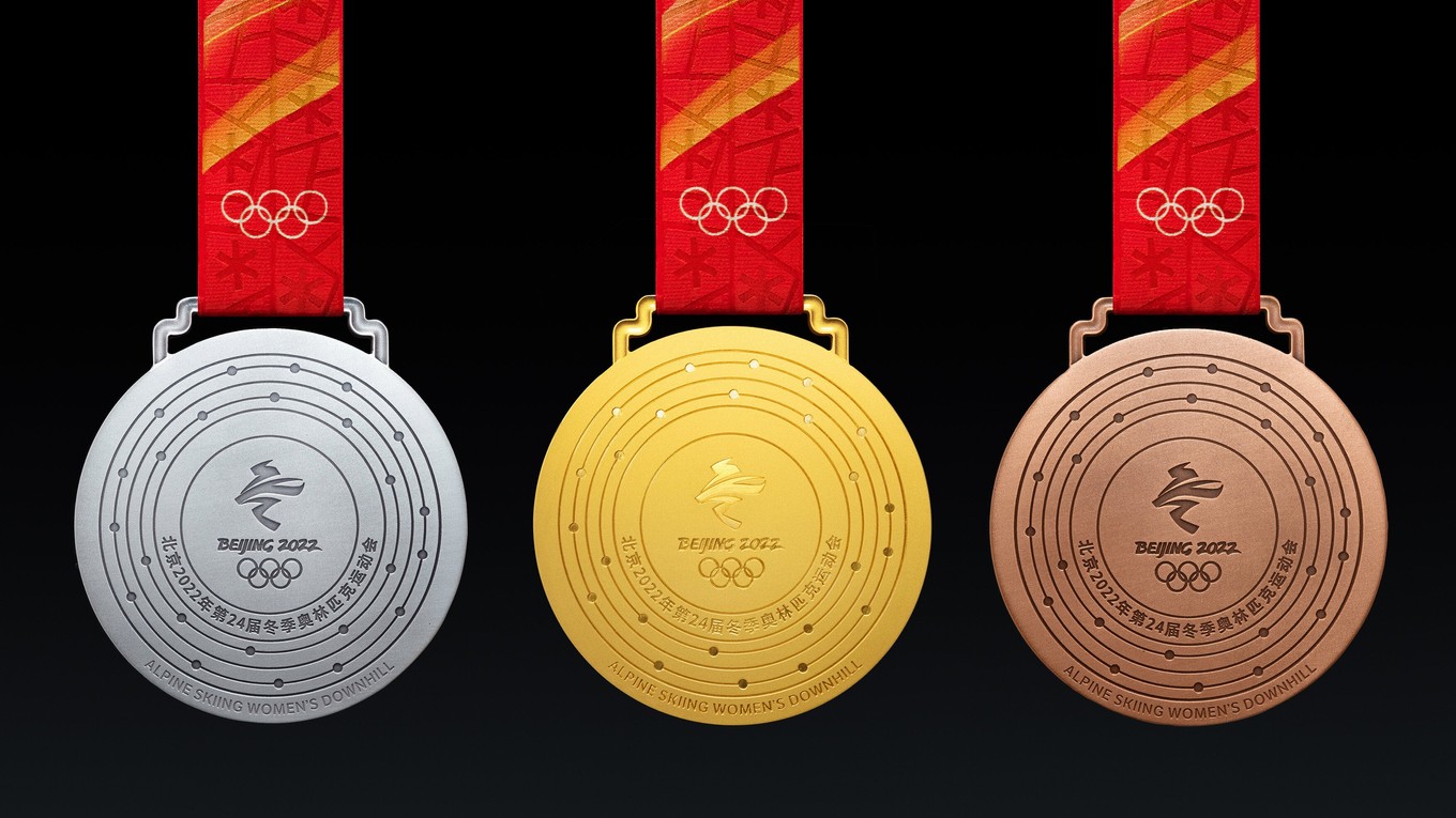 Medailová bilancia na zimných olympijských hrách (ZOH). Na ktorom mieste je Slovensko?