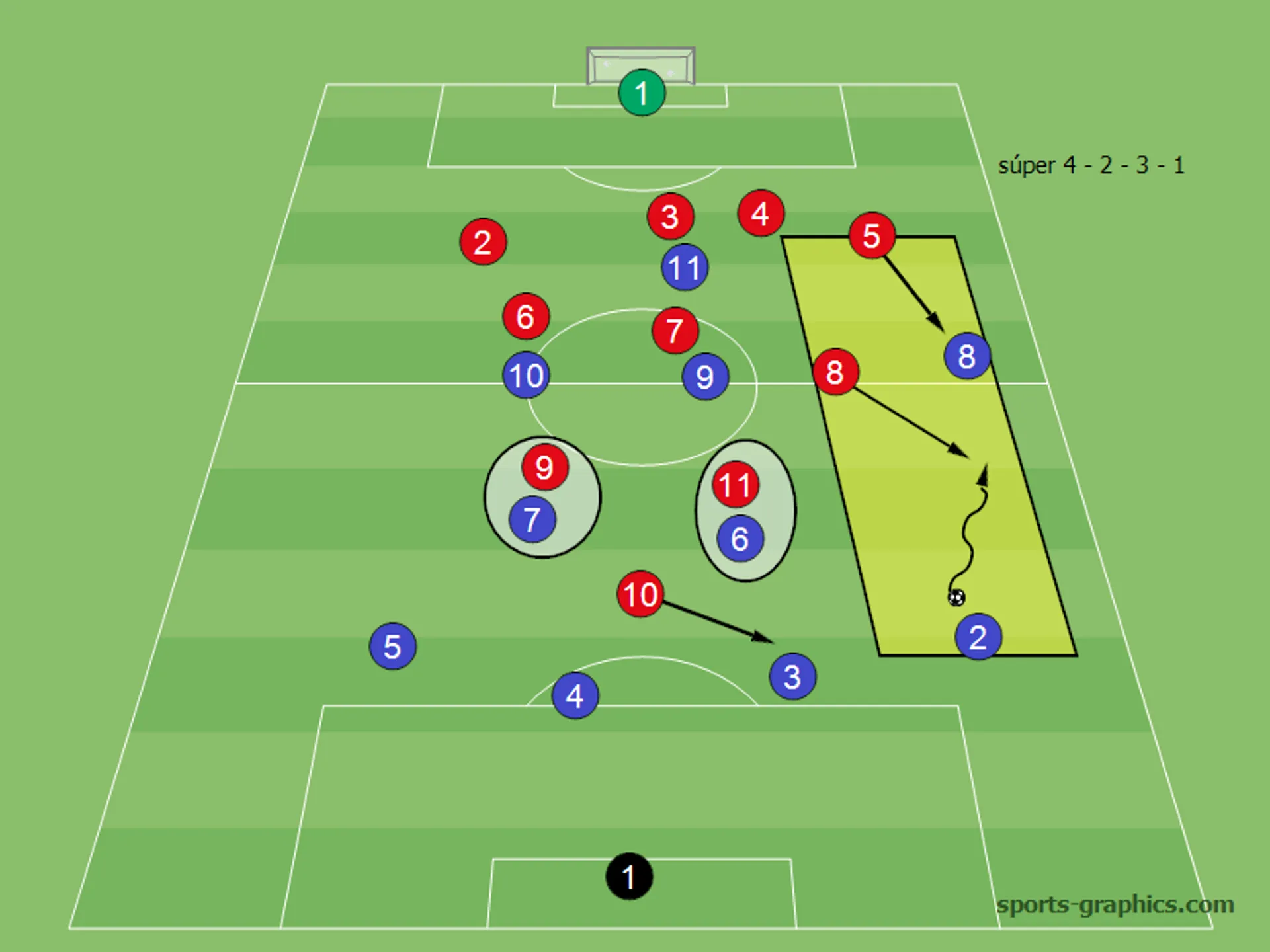 KALENDÁR VZDELÁVANIA TRÉNEROV