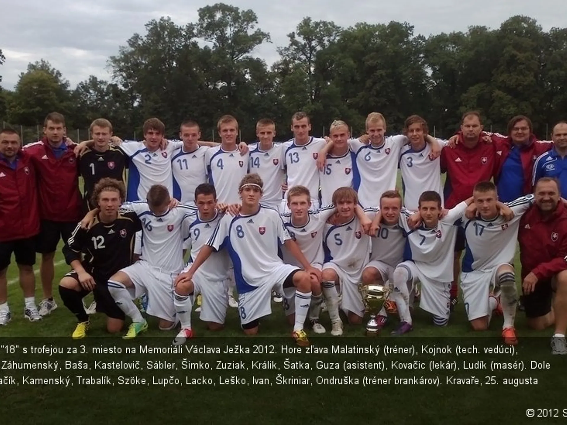 Nominácia tímu SR "18" na priateľský dvojzápas v Belgicku