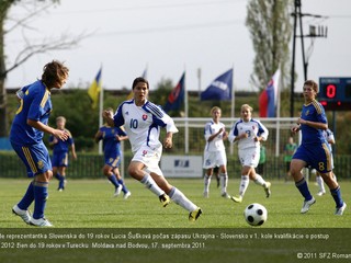 Kvalifikácia WU19: Ukrajina - Slovensko 2:0 (1:0)