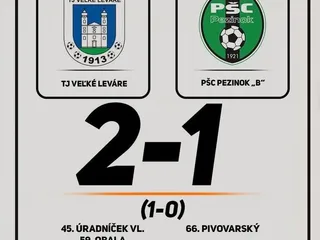 TJ Veľké Leváre ďakujú NIKÉ LIGE za neopísateľný zážitok