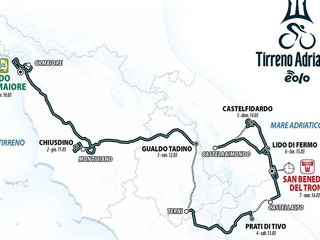 Program Giro d'Italia 2021.