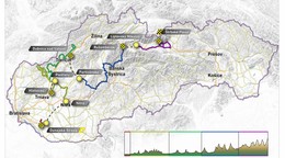 Kompletná trasa Okolo Slovenska 2024.