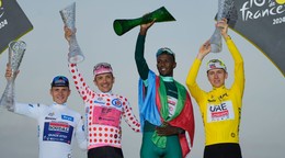 Pravidlá, dresy a bodovanie na Tour de France 2025. 