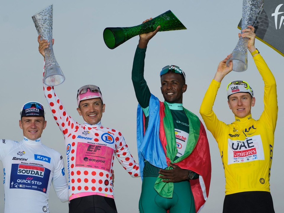 Pravidlá, dresy a bodovanie na Tour de France 2025. 