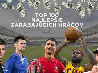 TOP 100: Najlepšie zarábajúci športovci v roku 2023. Kto je v zozname?