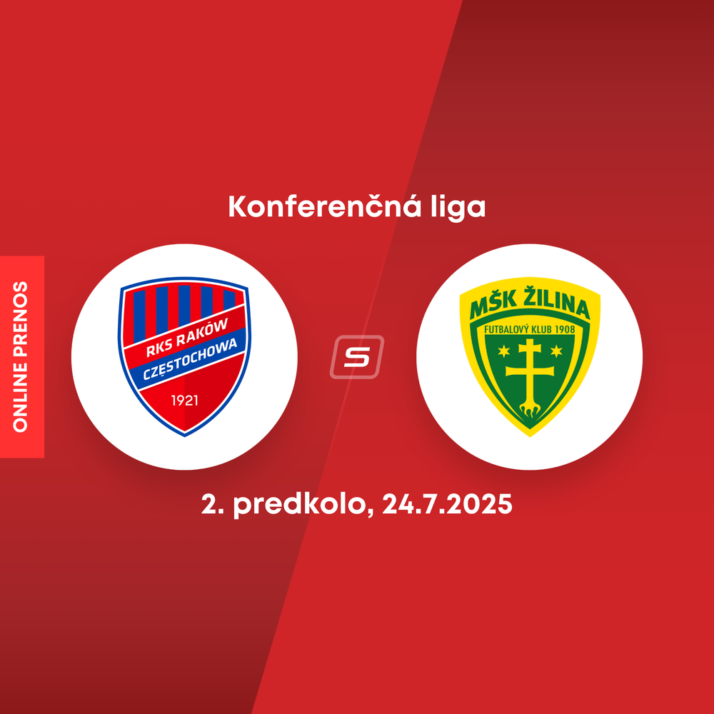 ONLINE: Raków Čenstochová - MŠK Žilina dnes, 2. predkolo Konferenčnej ligy LIVE (1. zápas)