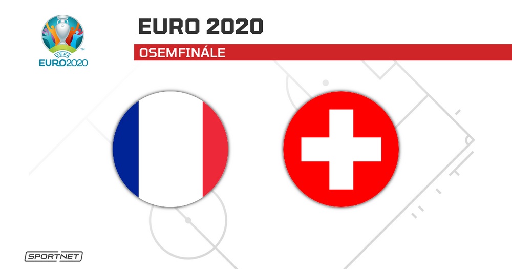 Francúzsko - Švajčiarsko: ONLINE z ME vo futbale (EURO 2020 / 2021)