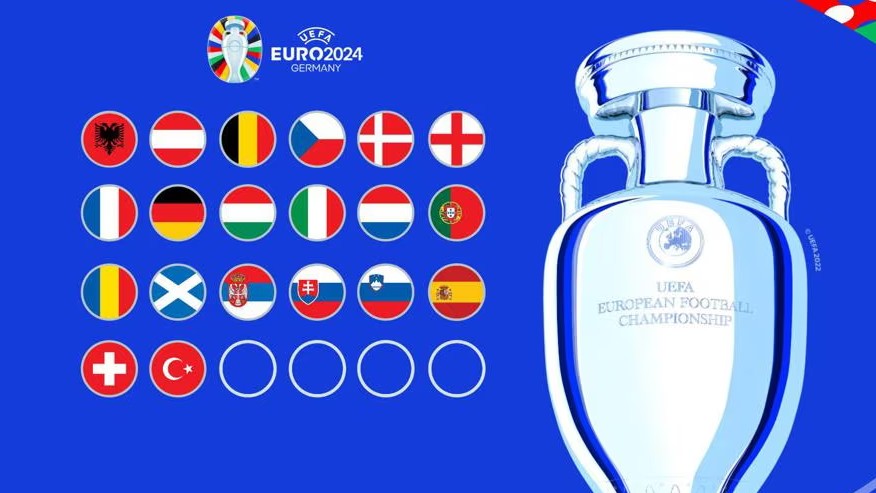 V utorok pred záverečnými kvalifikačnými zápasmi bolo známych už 20 istých účastníkov finálového turnaja Eura 2024.