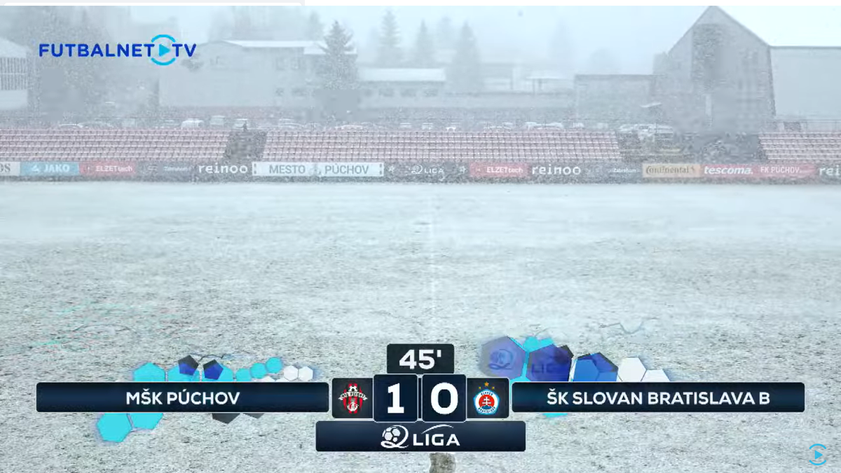 VIDEO: Púchov - Slovan B - Dohrávka (LIVE Stream, 24. Kolo II. Liga ...