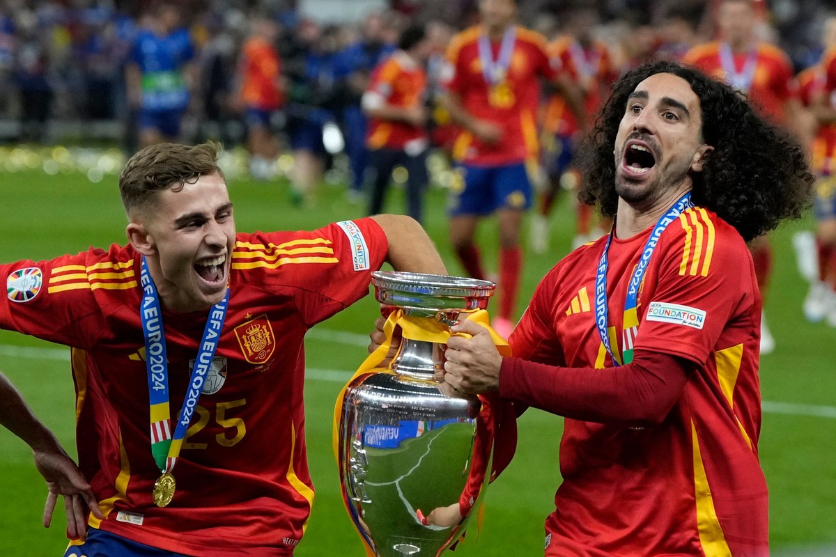 Euro U21 2025: Which Slovak footballer can sell?
