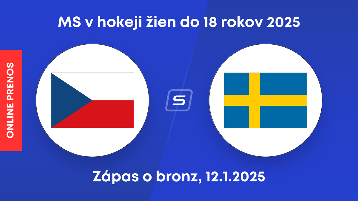 Česko - Švédsko: ONLINE prenos zo zápasu o bronz na MS v hokeji žien do 18 rokov 2025.