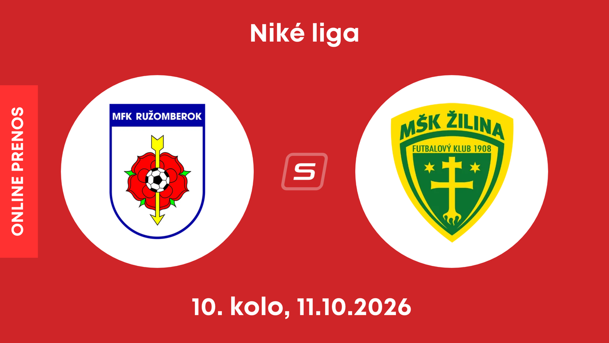 MFK Ružomberok - MŠK Žilina: ONLINE prenos zo zápasu 10. kola Niké ligy.