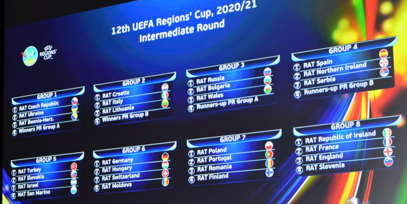 Žreb skupín kvalifikačných turnajov Regions Cup.