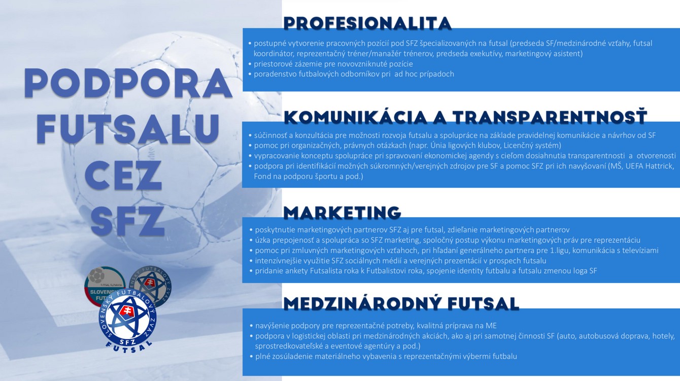 Snímka z prezentácie Tomáša Takáča s názvom "Slovenský futsal - vízia pre obdobie 2021-2024".