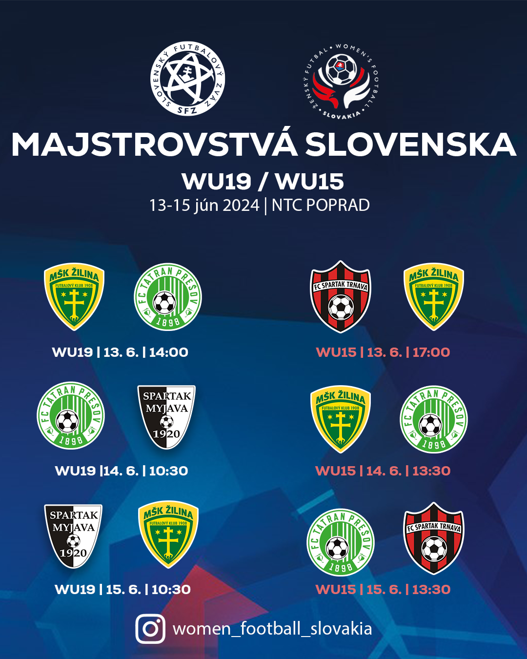majstrovstvá slovenska - WU19/WU15 - NTC Poprad - jún2024