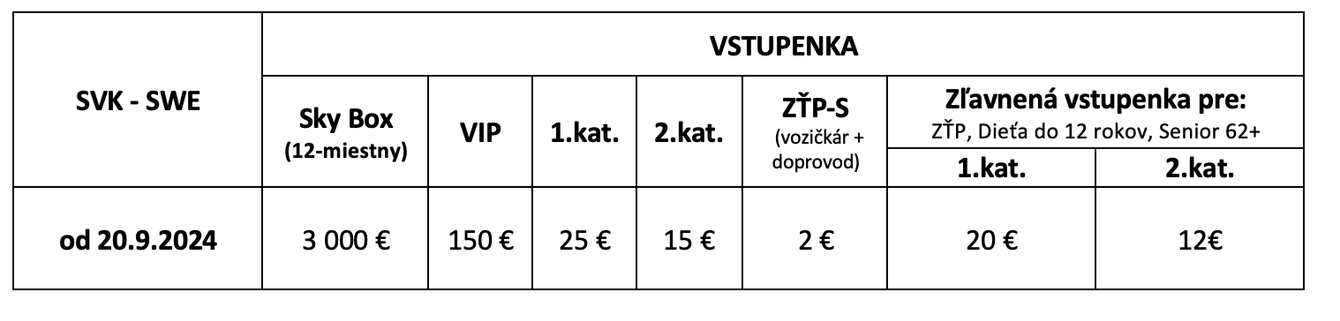 vstupenky-svedsko-ceny.png