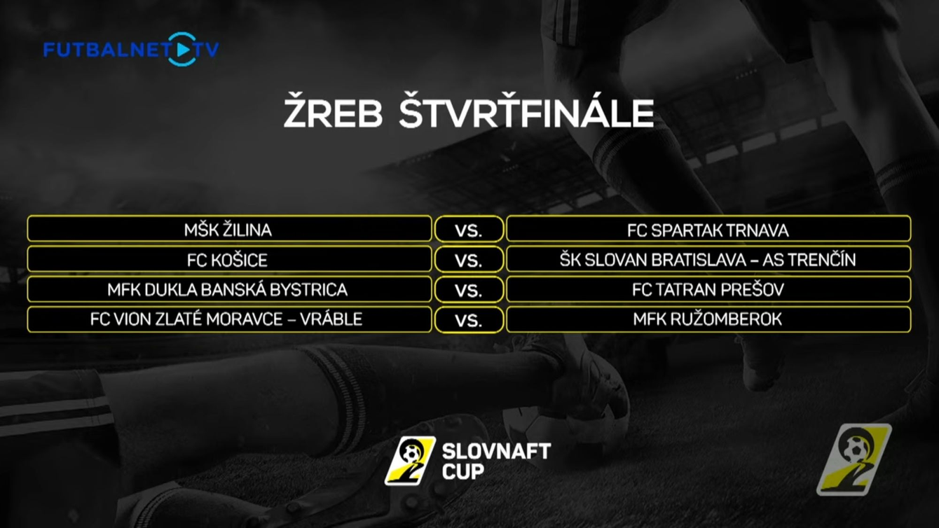 02 Slovnaft Cup Žreb štvrťfinále.png