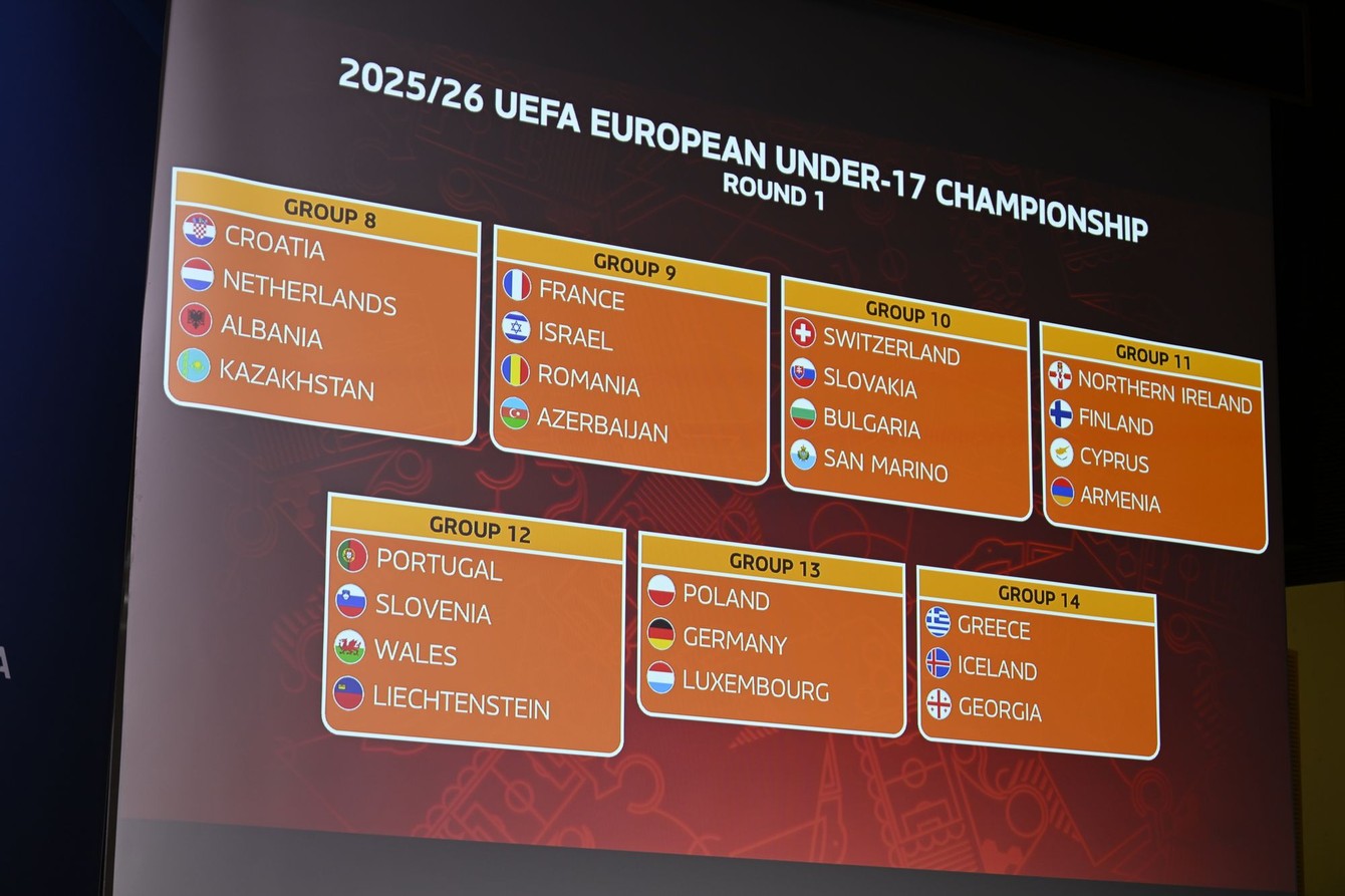 UEFA European Under-17 Championship 2026 Round 1 Draw.JPG