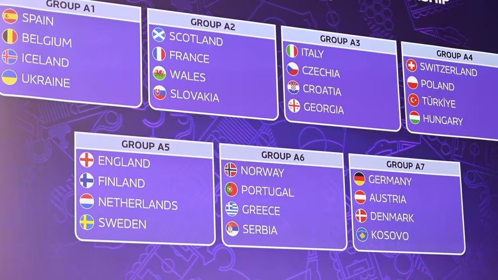 uefa_european_women_s_under-17_championship_2025_round_2_draw_3_.jpeg