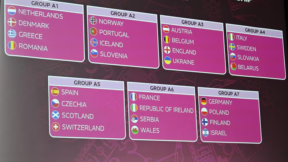 uefa_european_women_s_under-19_championship_2025_round_2_draw_2_.jpeg