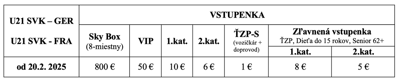 U21 GER FRA ceny vstupeniek.png