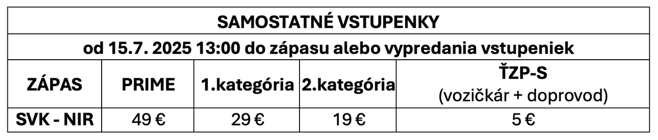 tabulka vstupky KE.png