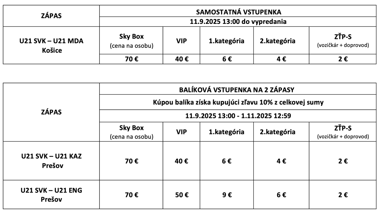 vstupenky U21 MOL KAZ ENG.png