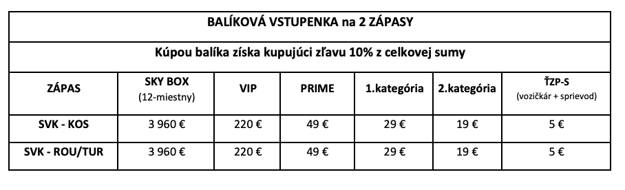 ceny vstupeniek baraz marec.png