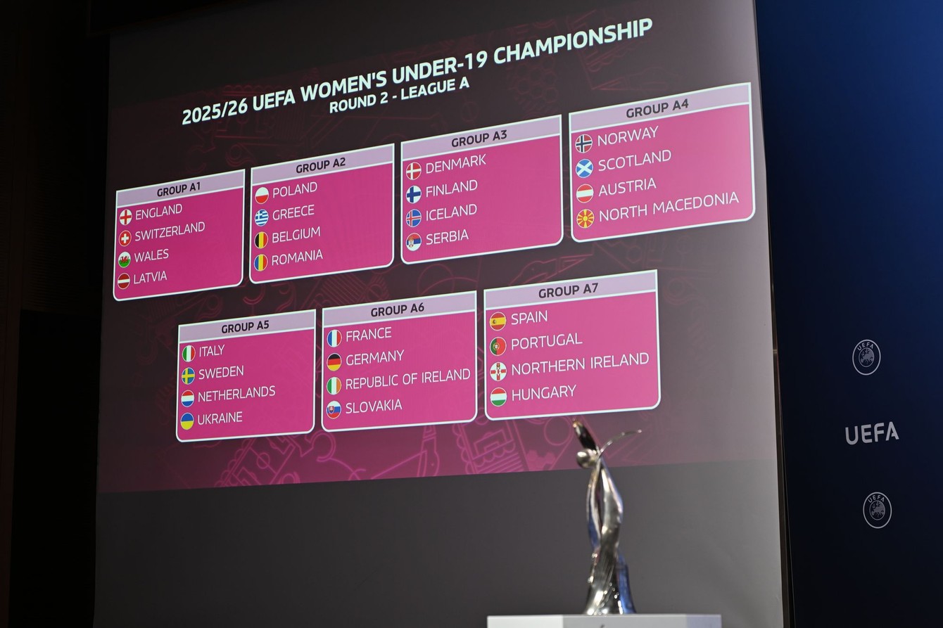 UEFA European Women's Under-19 Championship 2026 Round 2 Draw-3.JPG