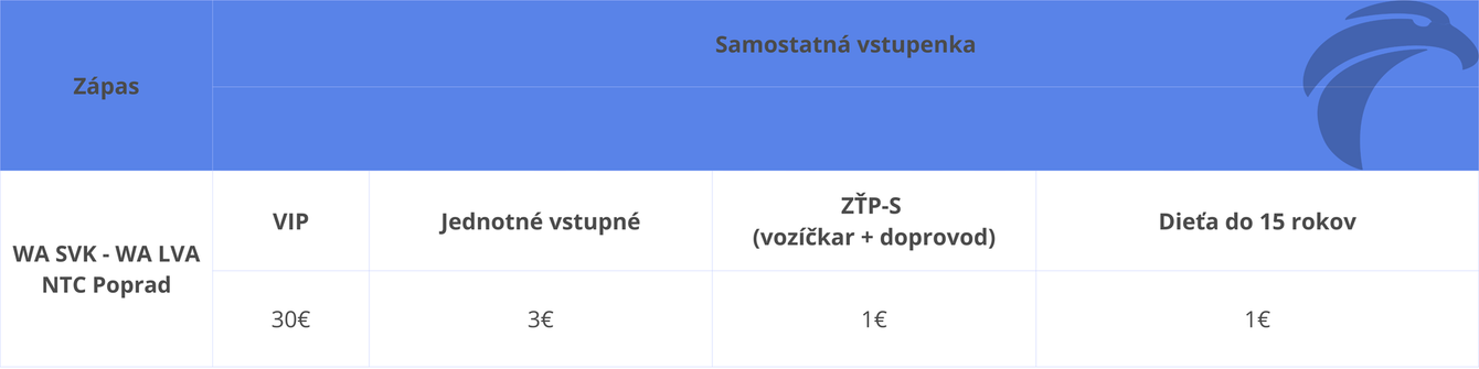 Ceny vstupeniek WA kvalifikacia MS 