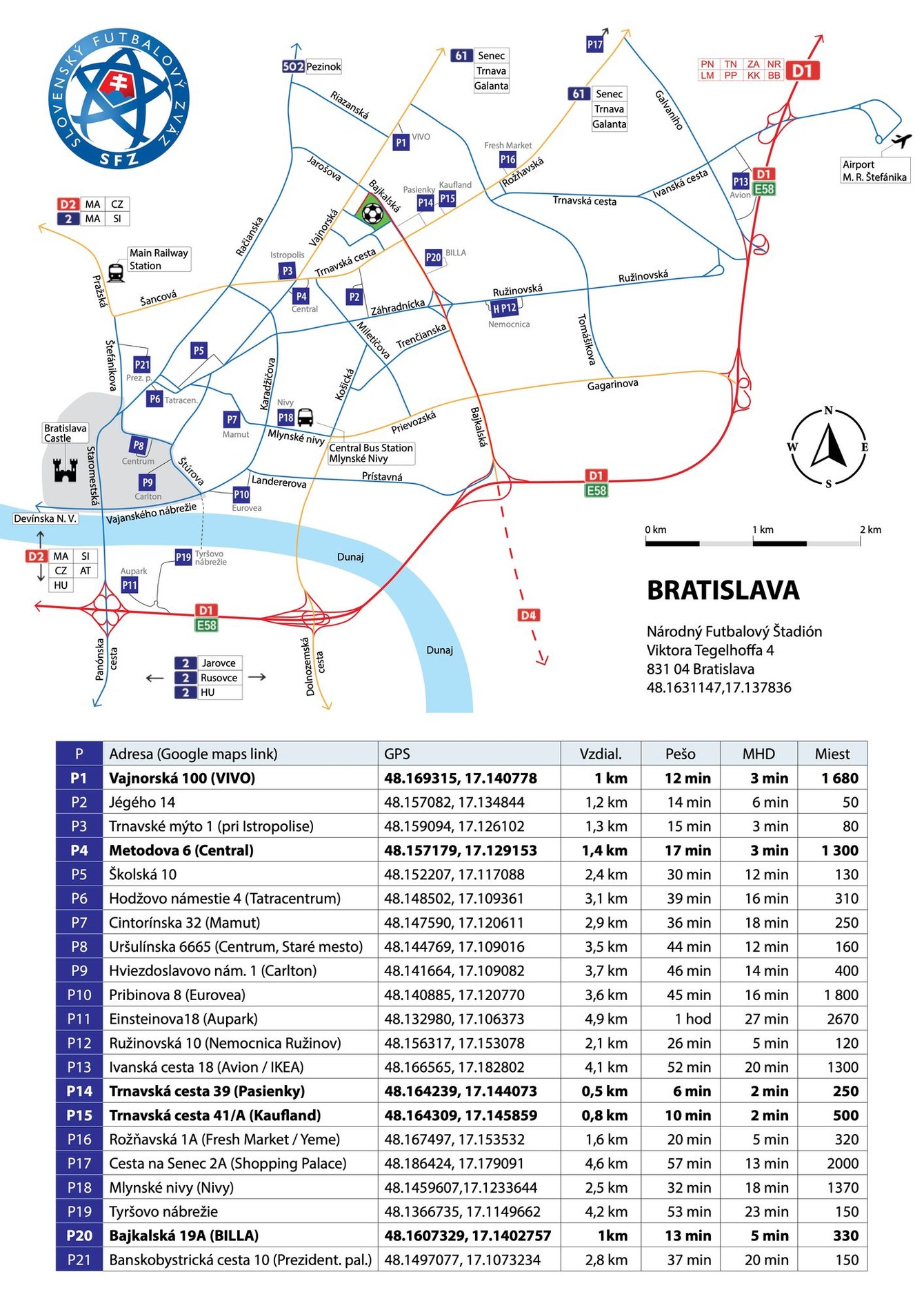 NFS mapa parkovanie.jpg