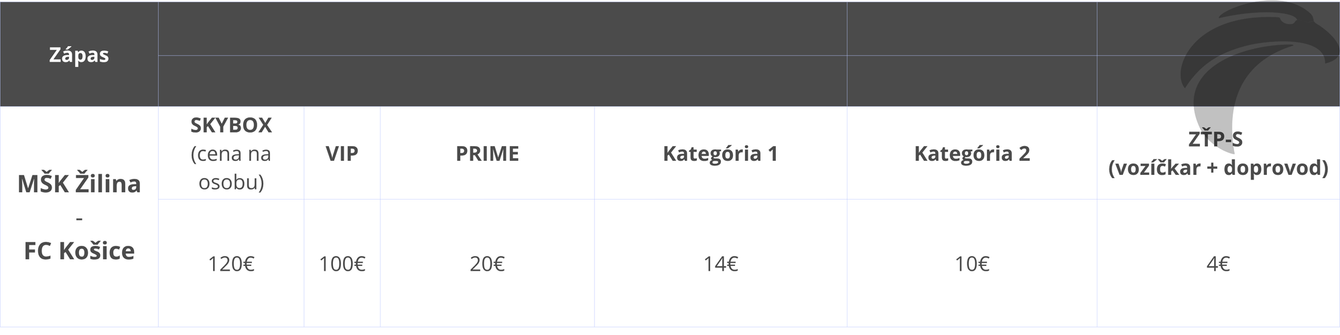 Vstupenky finale Slovnaft Cup Zilina.png