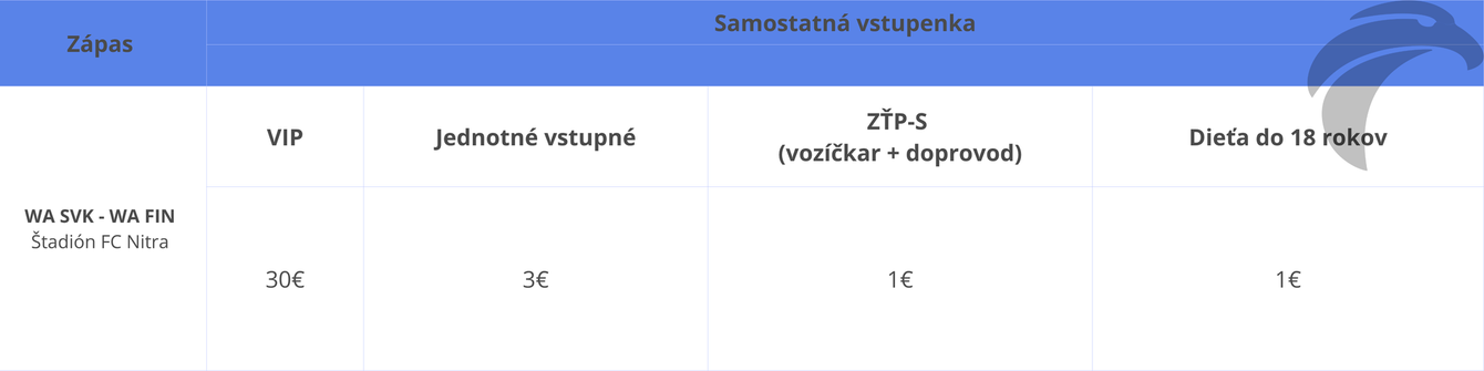 Samostatná vstupenka - 2.png