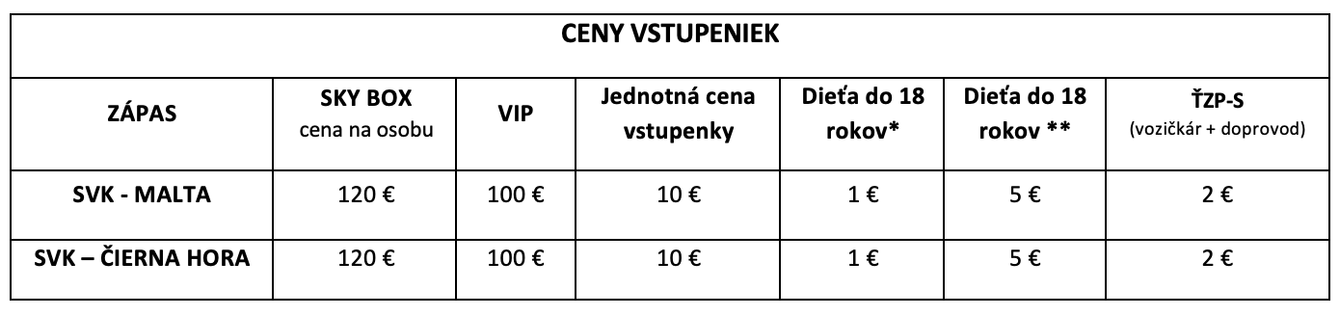 Snímka obrazovky 2026-05-01 o 11.31.20.png