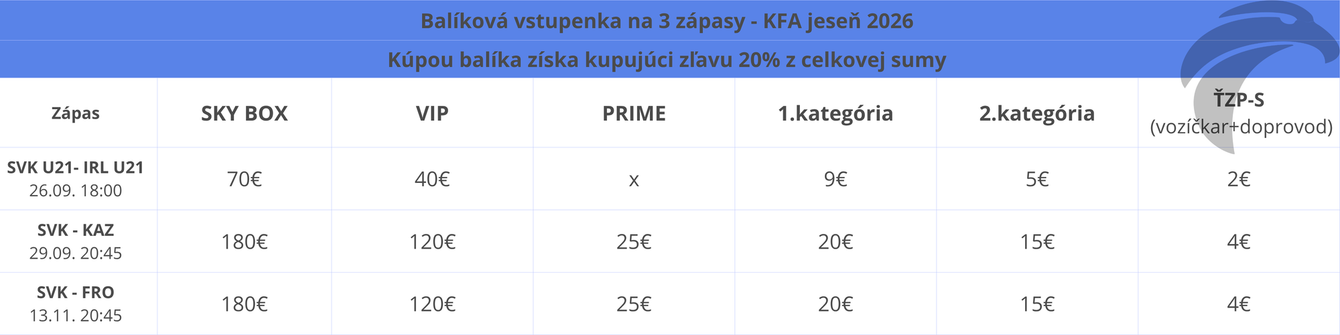 Vstupenky KE 2026.png