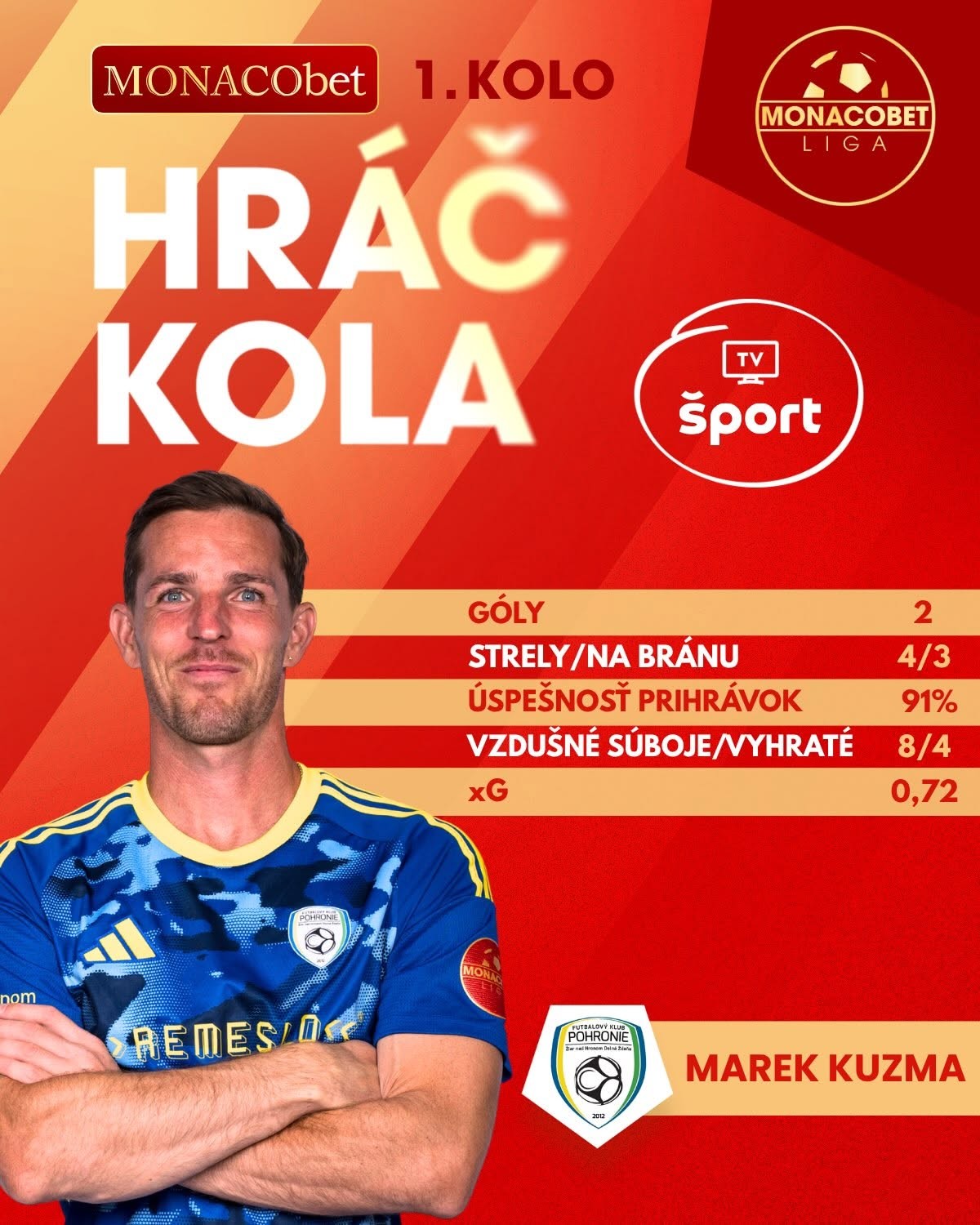 Marek Kuzma