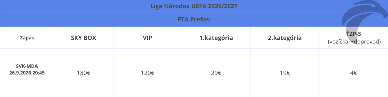 Samostatná vstupenka - 3.png