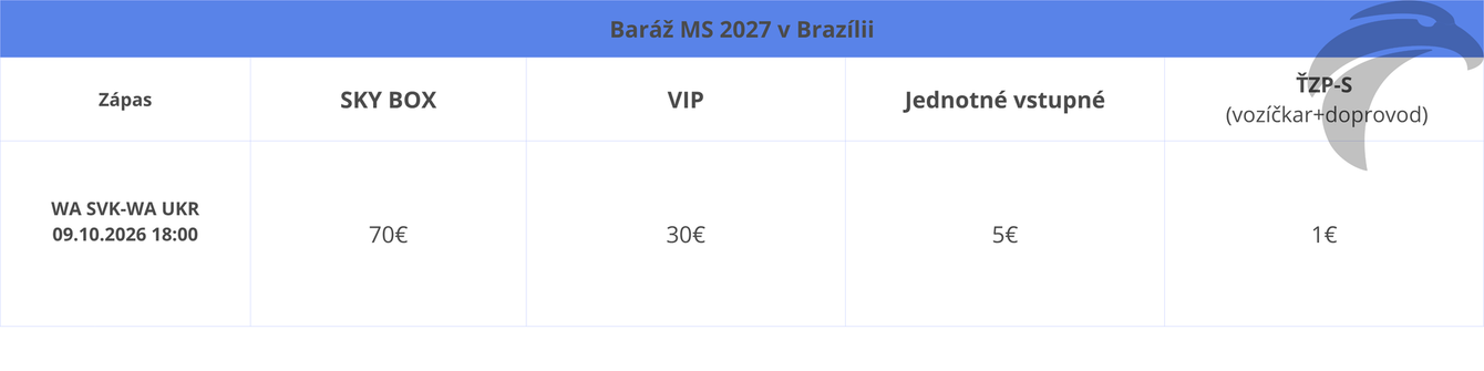 Samostatná vstupenka - 4.png
