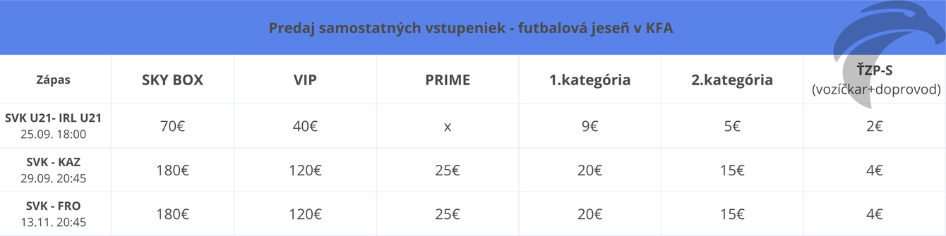 Samostatná vstupenka - 2.png