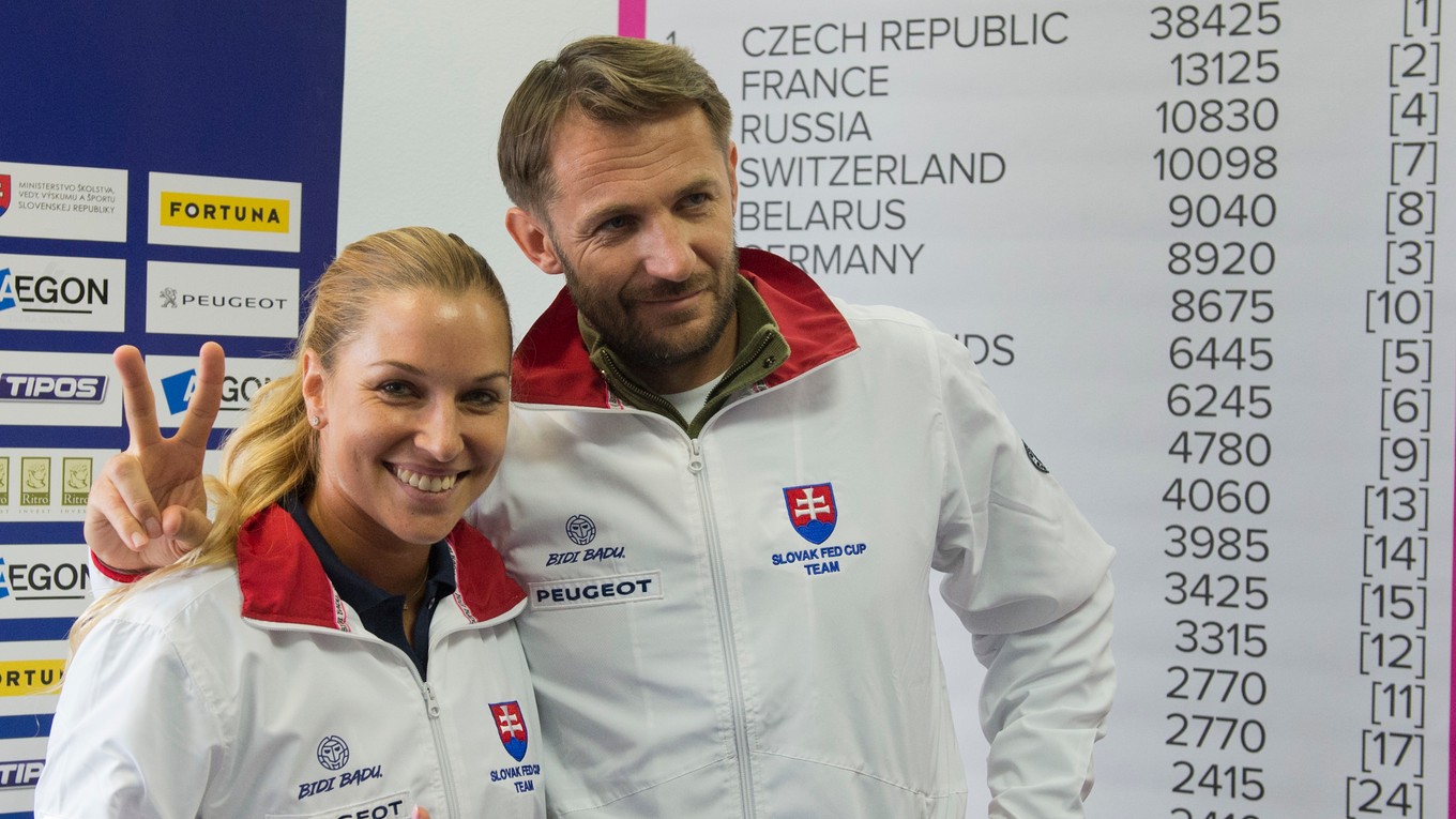 Dominika Cibulková a Matej Lipták.