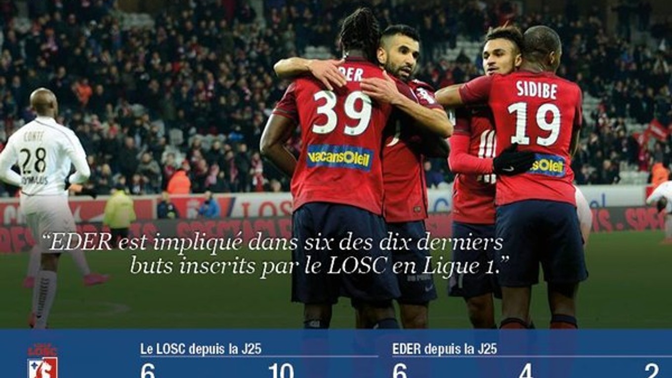 Futbalisti Lille OSC (na obrázku) nedali monackým "kniežatám" šancu.